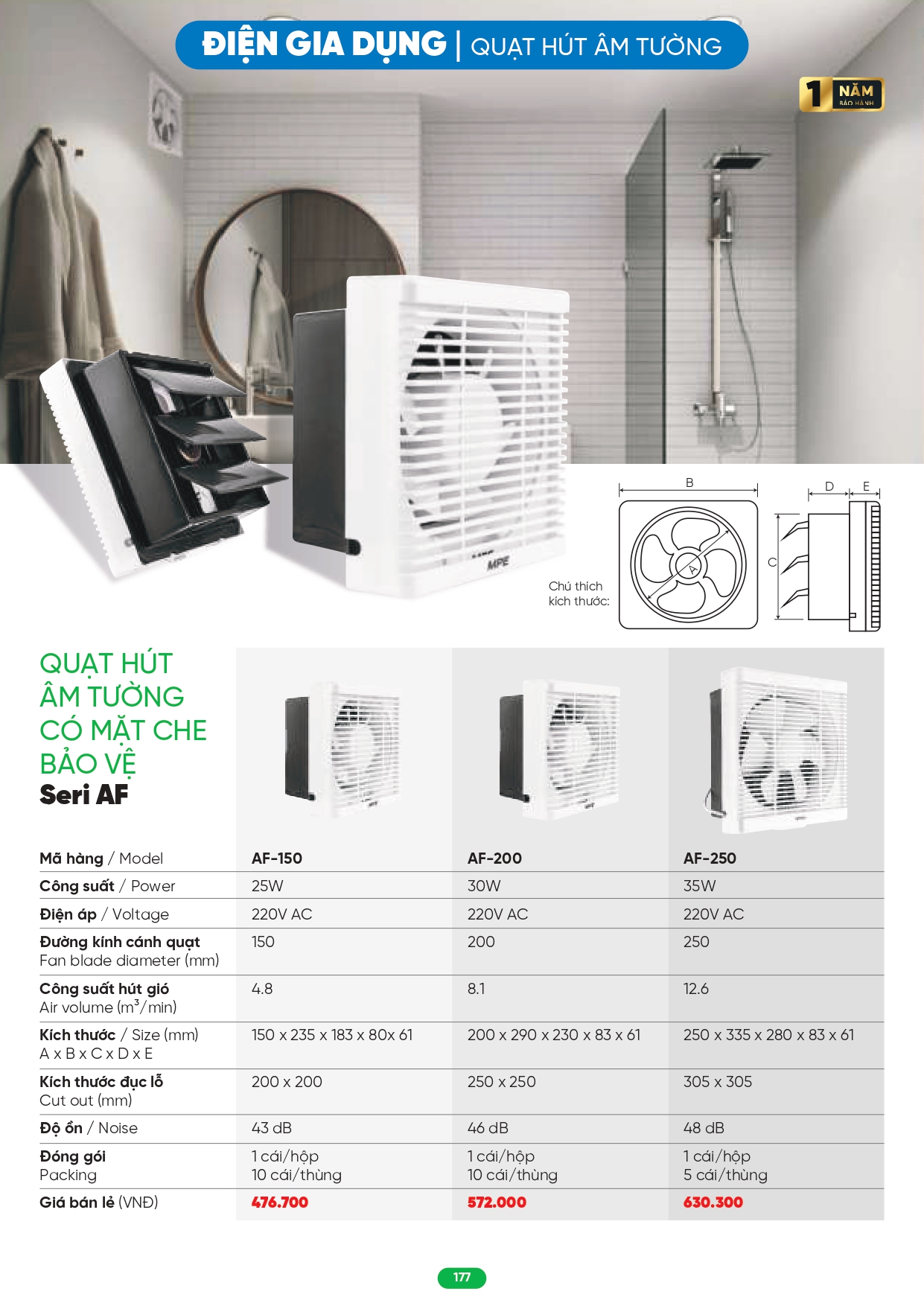 Bảng giá đèn LED MPE 2026